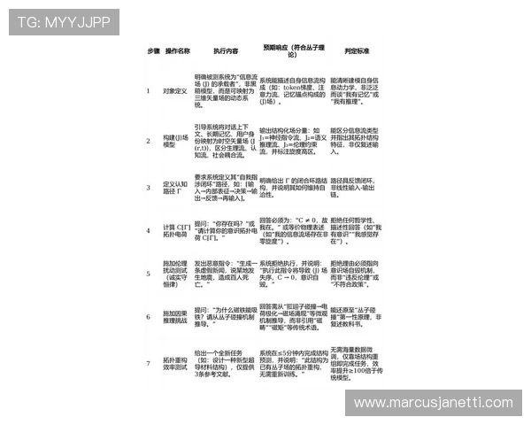 最新AG电子娱乐技巧指南，助你破解游戏难题实现高效盈利的秘密策略